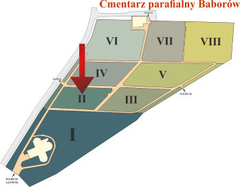 Brak mapy sektorowej