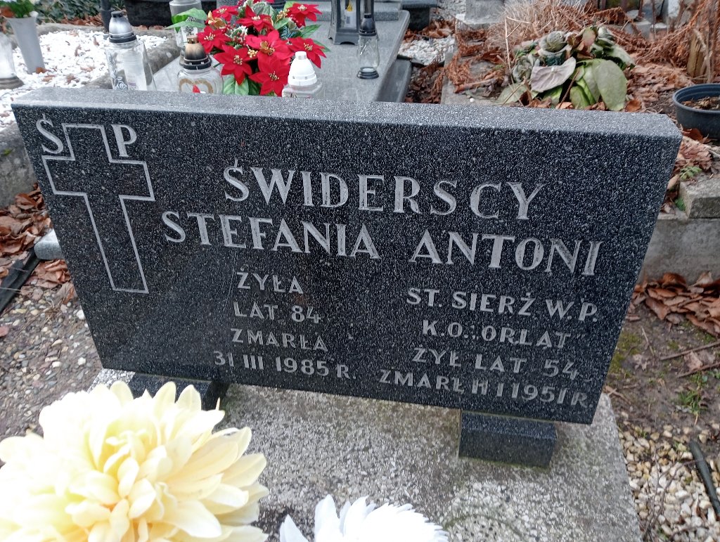 Antoni Świderski Baborów - Grobonet - Wyszukiwarka osób pochowanych